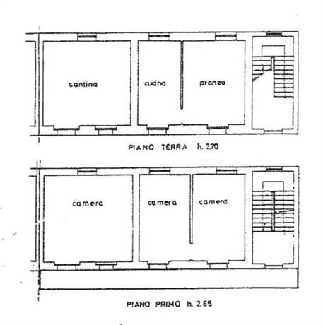 PLANIMETRIA
